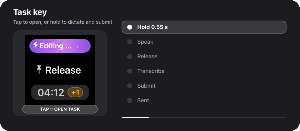 Animated task-key push-to-talk sequence